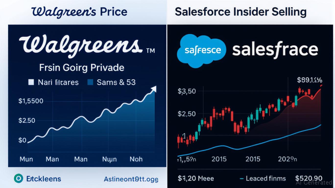Going Private and Insider Sell-Offs: Navigating Strategic Risks in Walgreens and Salesforce