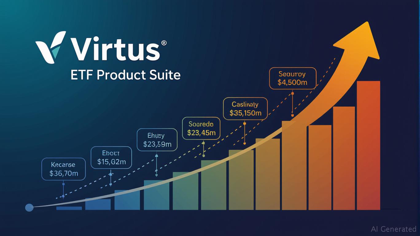 Virtus Investment Partners Navigates Institutional Headwinds with ETF Momentum: A Strategic Shift in Asset Allocation