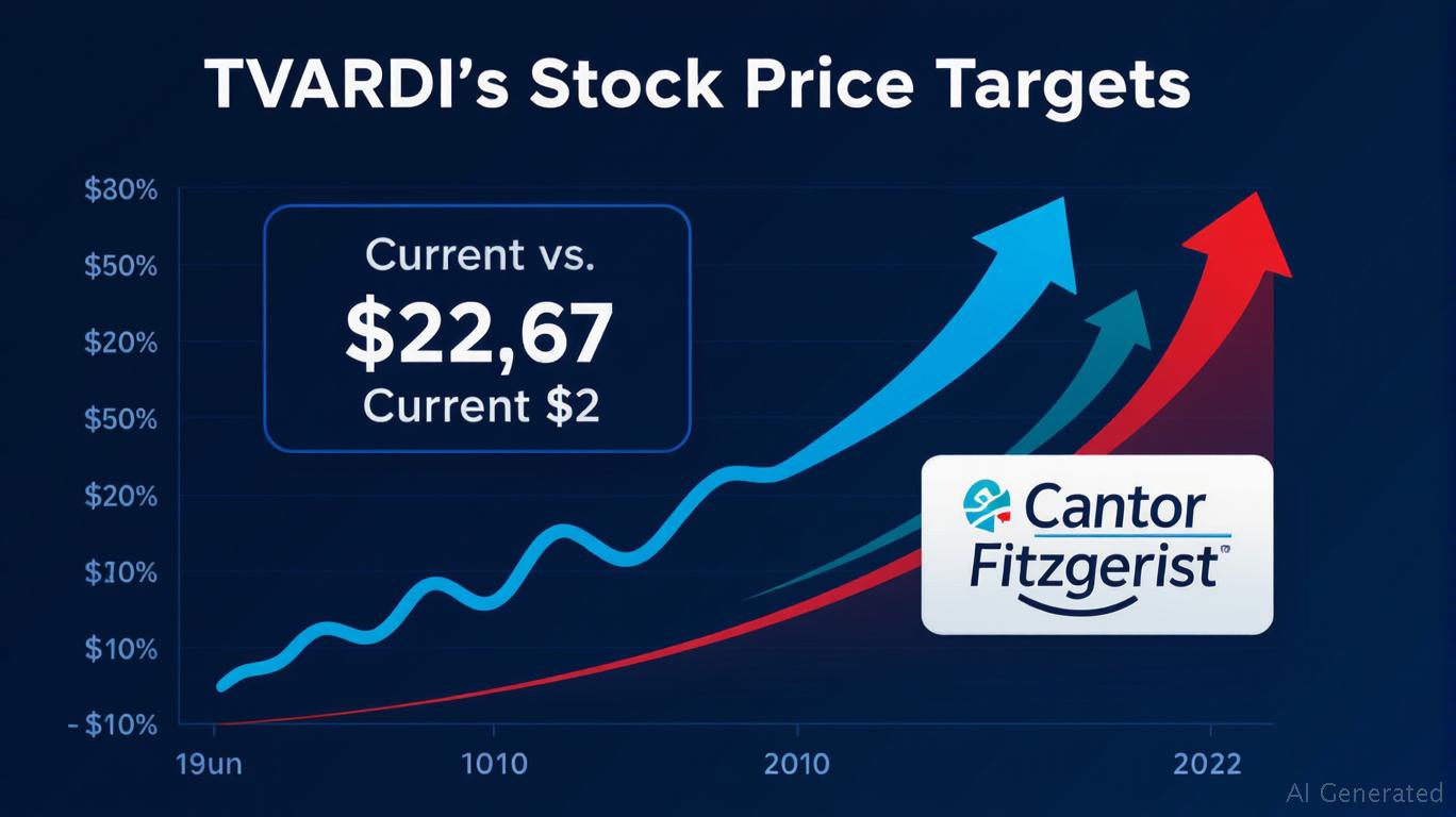 Tvardi Therapeutics: A Catalyst-Driven Biotech Play with 130% Upside Potential