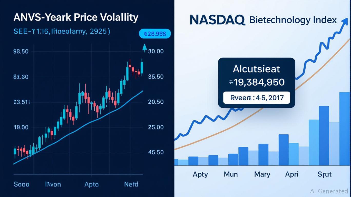 Annovis Bio's Volatility Trap: Why Risky Bets and Biotech Headwinds Spell Caution for Investors