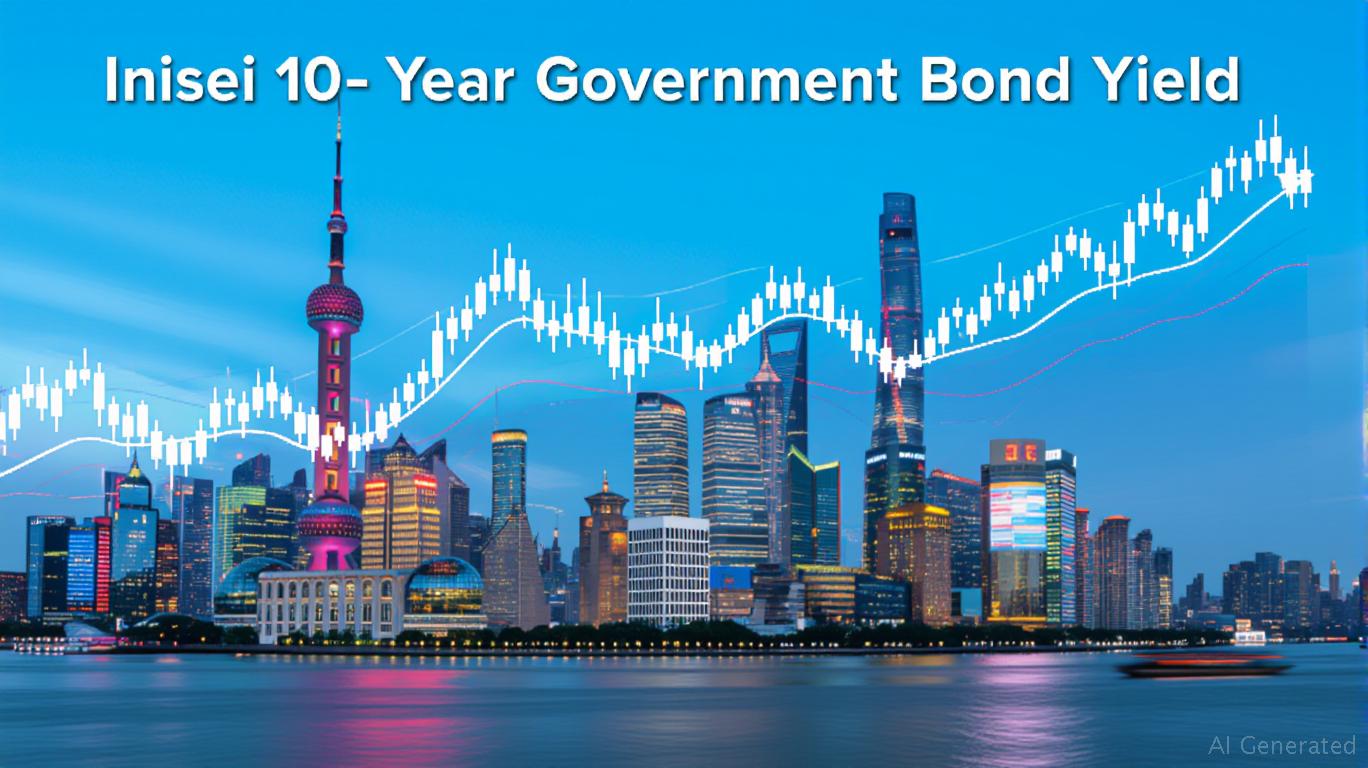 Navigating China's Bond Markets: A Delicate Balance of Caution and Opportunity