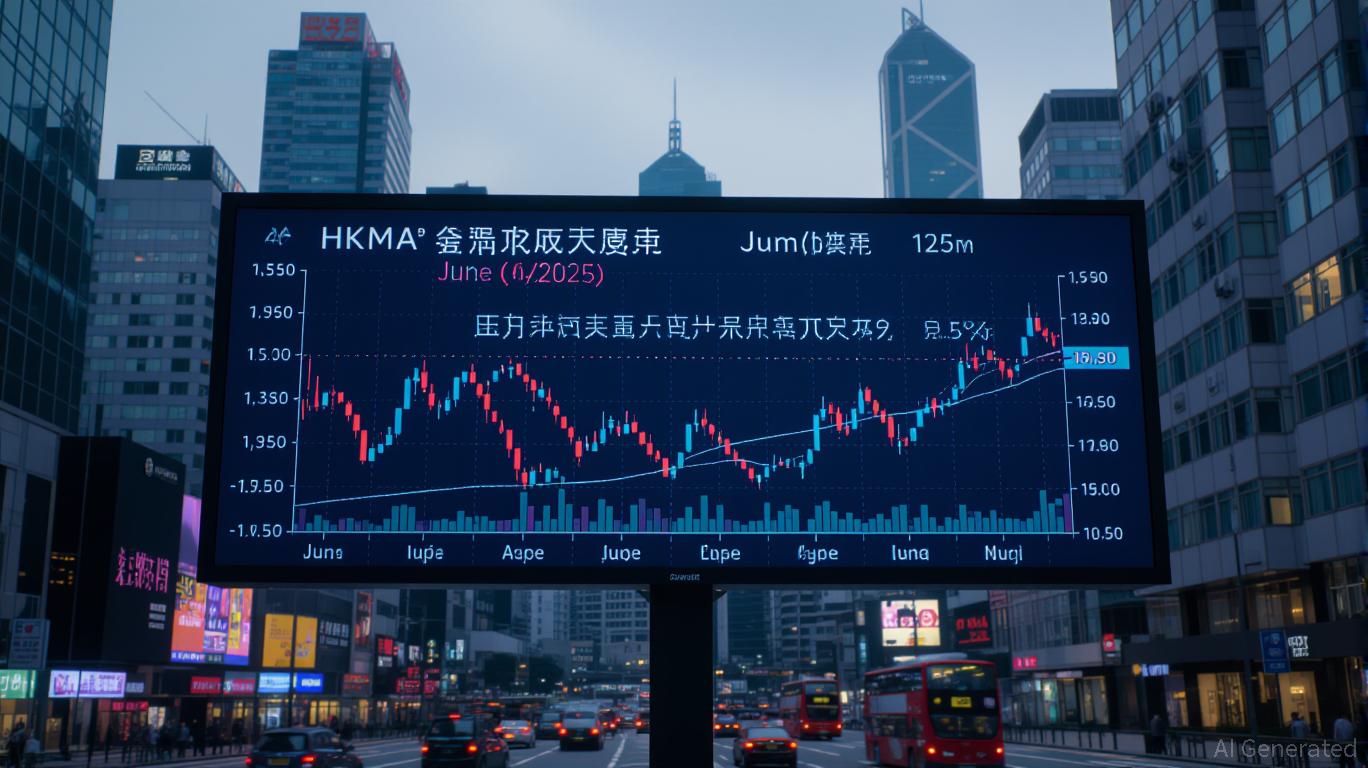 Hong Kong's Financial Crossroads: Navigating Risk and Reward in 2025