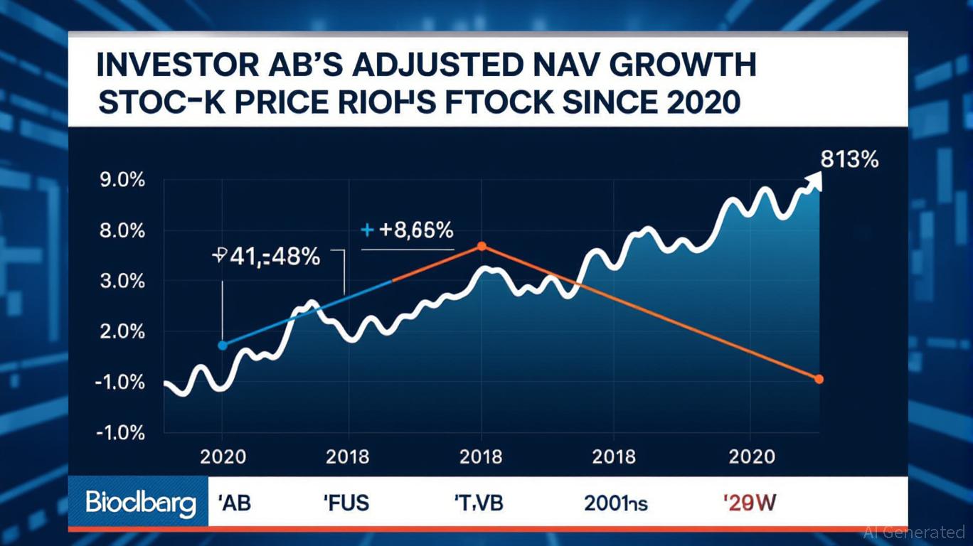 Investor AB's Q3 2024: NAV Growth Outshines Reported Earnings, Highlighting Undervalued Assets