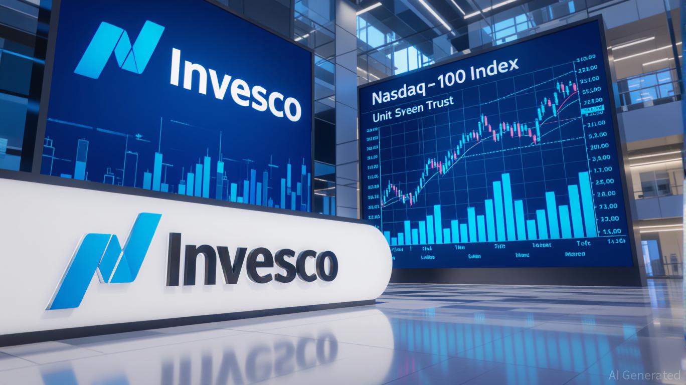QQQ's Structural Shift: Unlocking Value for Invesco and Its Shareholders