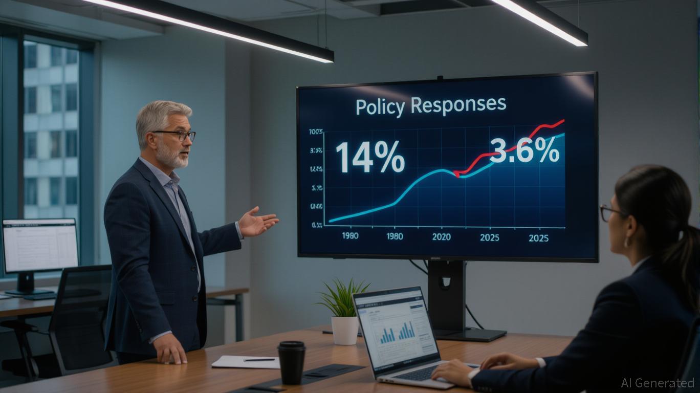 Navigating Today's Market: A 1970s Parallel with Modern Twists