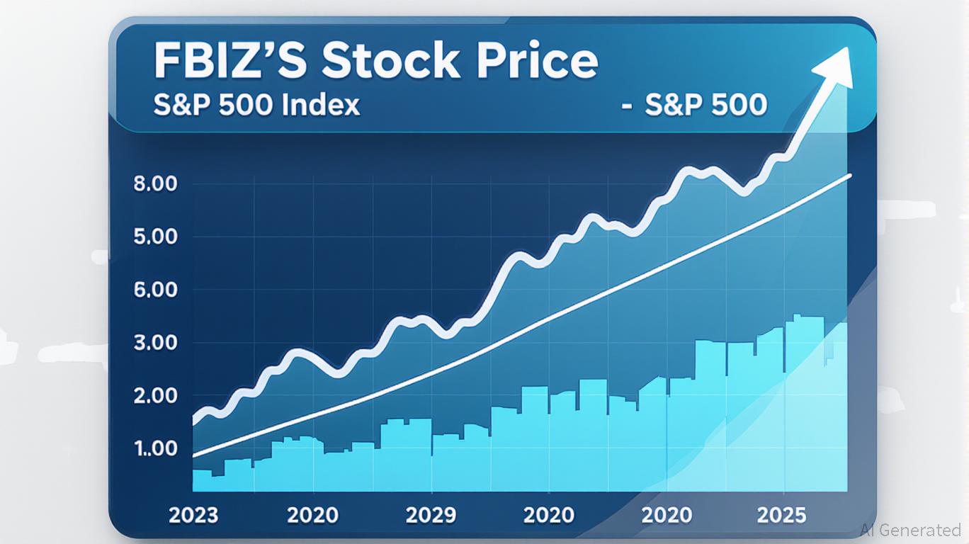 Navigating Growth and Earnings Consistency: First Business Financial Services' Q2 2025 Performance and Long-Term Investment Potential