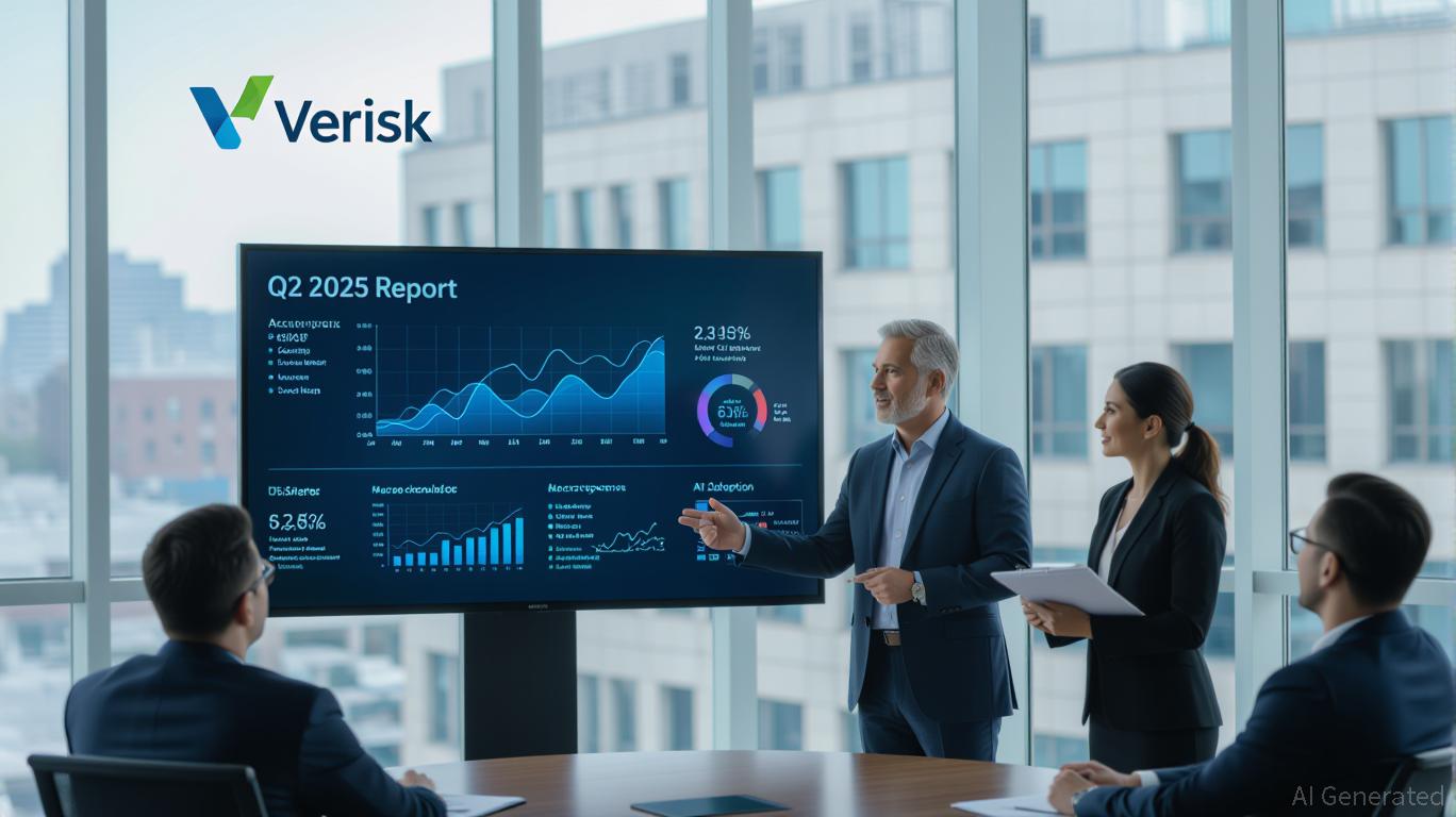 Verisk's Q2 2025: Unraveling Contradictions on AccuLynx Synergies, Macroeconomic Impacts, and AI Adoption