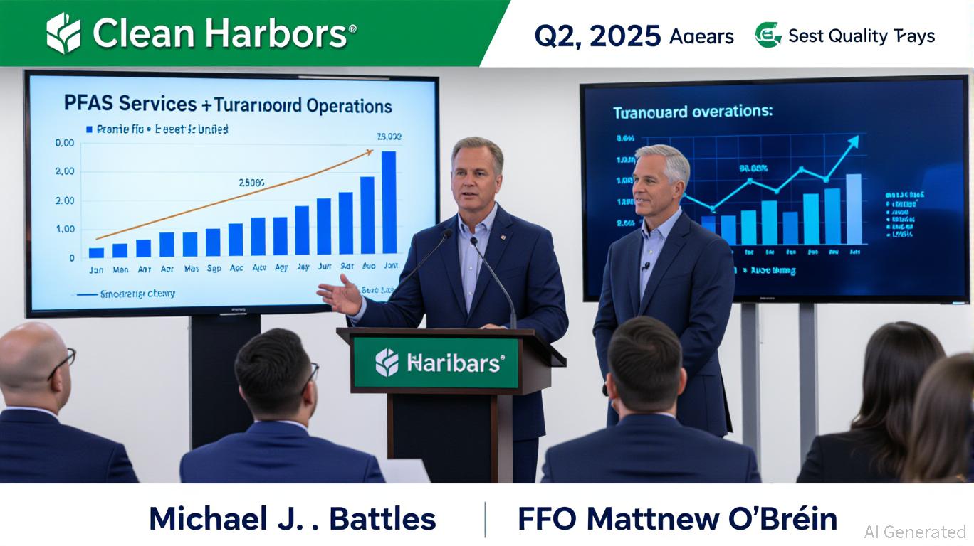 Clean Harbors' Q2 2025: Unpacking Key Contradictions in Turnarounds, PFAS Growth, and M&A Strategy