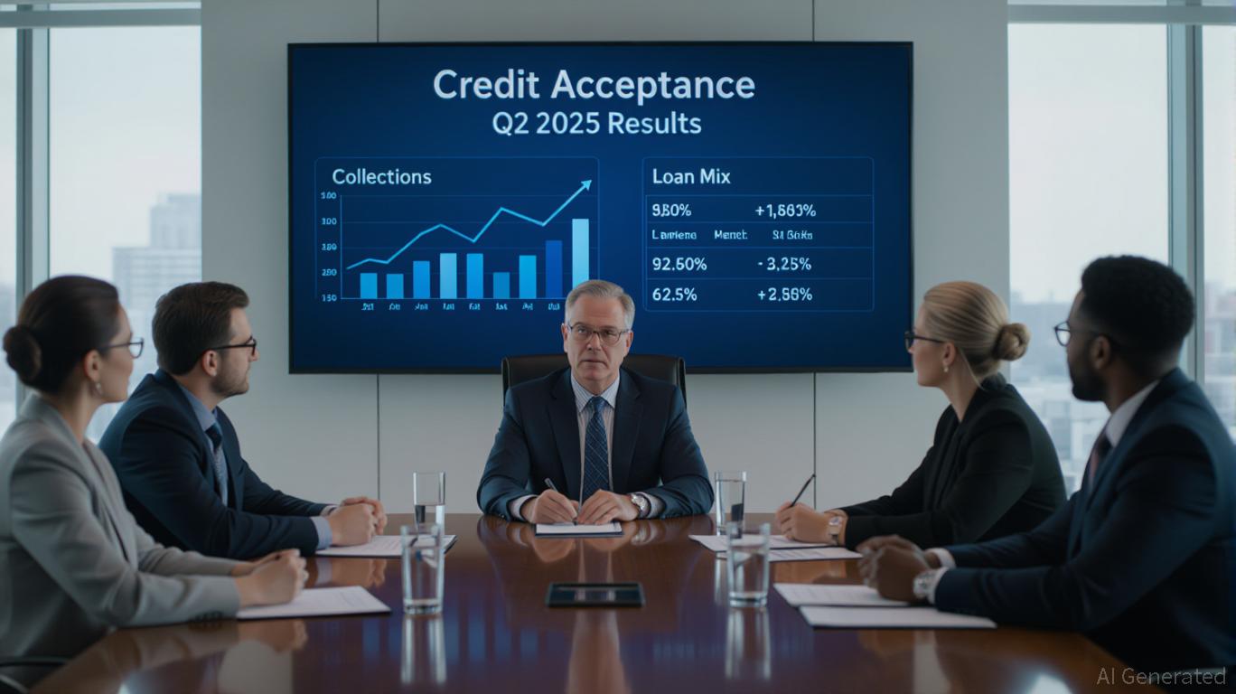 Credit Acceptance's Q2 2025: Unraveling Key Contradictions in Collections, Loan Mix, and Competitive Landscape