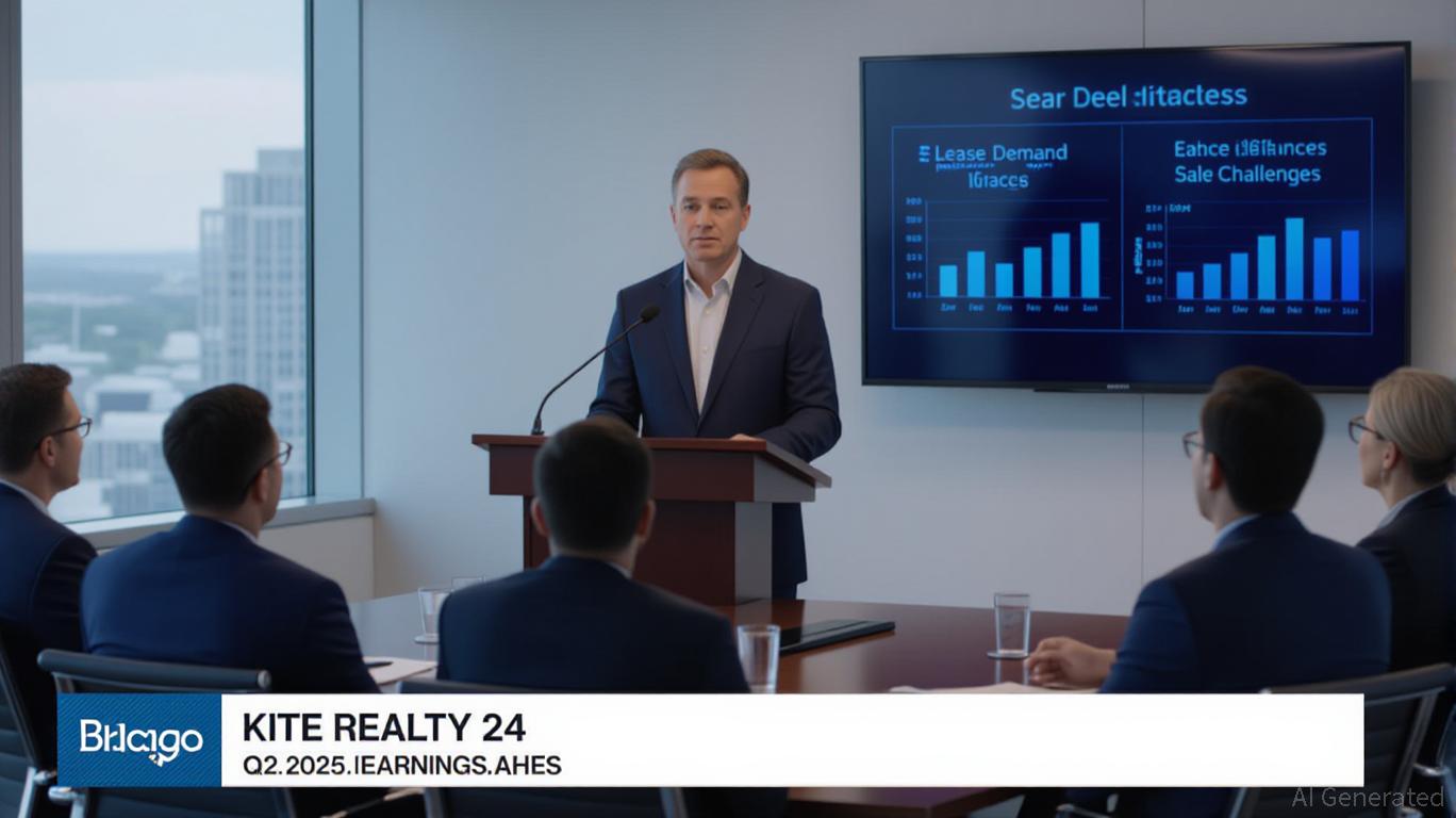 Kite Realty's Q2 2025 Earnings Call: Unpacking Key Contradictions on Tariffs, Lease Demand, and Sale Challenges