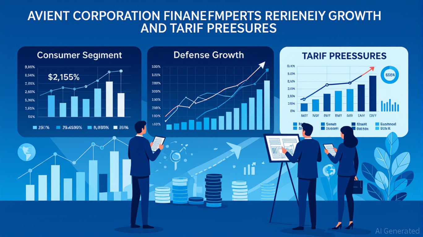 Avient Corporation's Q2 2025: Key Contradictions in Consumer Performance, Defense Growth, and Tariff Pressures