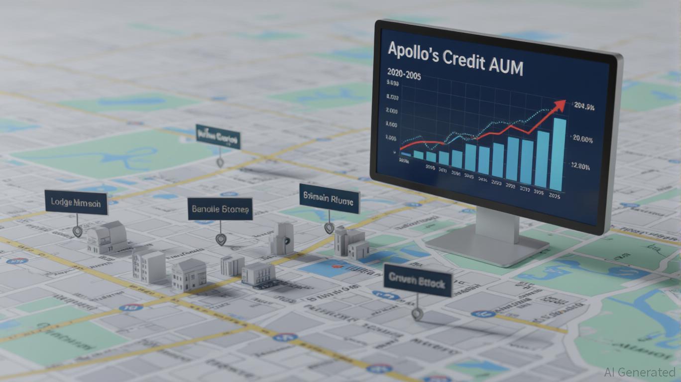 Apollo Global Management's Strategic Momentum in Q2 2025: A High-Conviction Buy for Long-Term Capital Growth