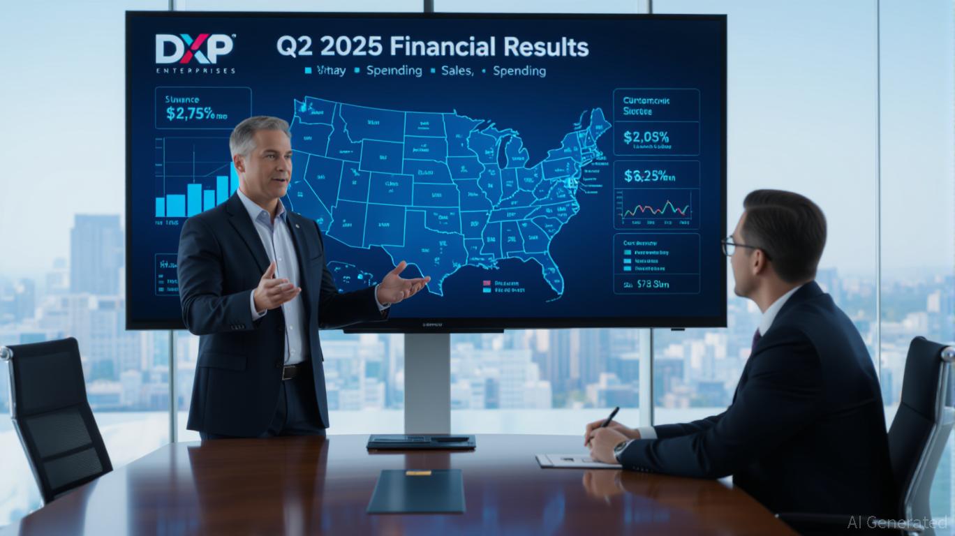 DXP Enterprises' Q2 2025: Navigating Contradictions in Customer Spending, Sales Trends, and Acquisition Impact