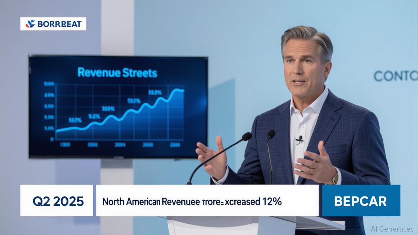 Crocs' Q2 2025: Unpacking Contradictions in North American Revenue, International Growth, and Discounting Strategy