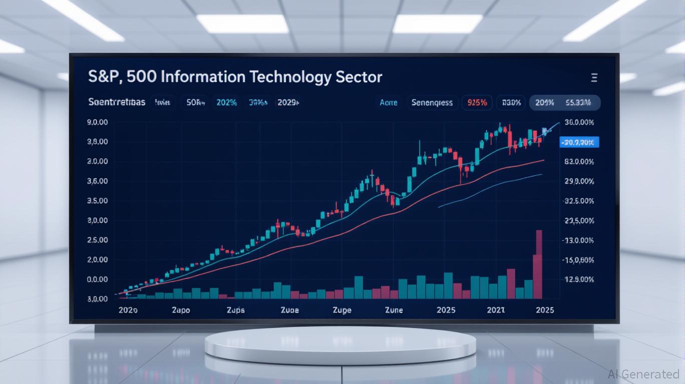 Is It Too Late To Buy Technology? Navigating Corrections in a High-Growth Sector
