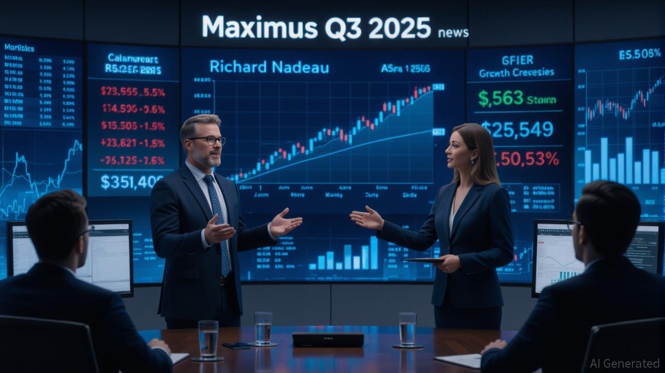 Maximus Q3 2025: Unpacking Contradictions in Growth Opportunities, Defense Focus, and VA Segment Volumes