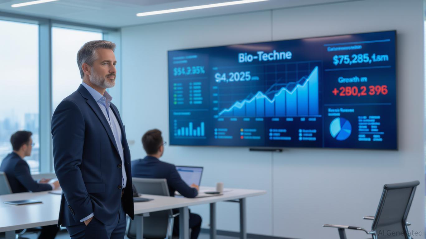 Bio-Techne's Q4 2025: Navigating Contradictions in NIH Funding, China Growth, and Revenue Outlook