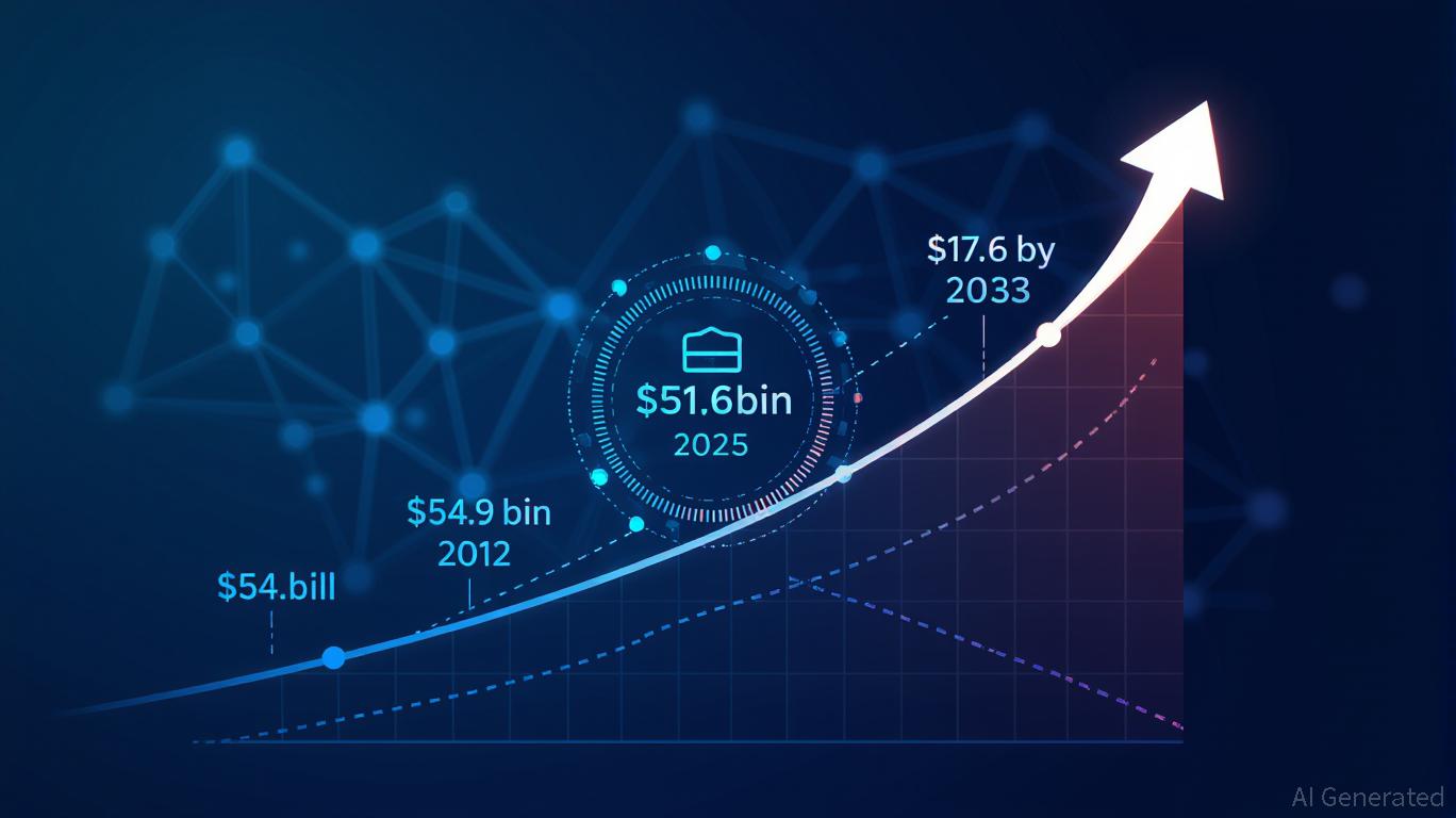 SentinelOne’s Strategic Position in the AI-Driven Cybersecurity Software Sector