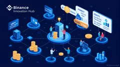 Assessing the High-Growth Potential of Binance Alpha's New Listings: WOD, FOREST, and ZENT