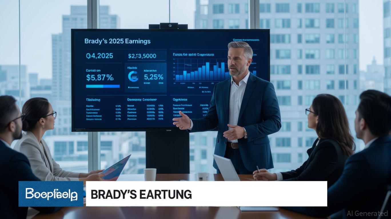 Brady's Q4 2025: Contradictions Emerge on R&D and Pricing Strategies, Tariff Mitigation, Revenue Mix, and Economic Outlook