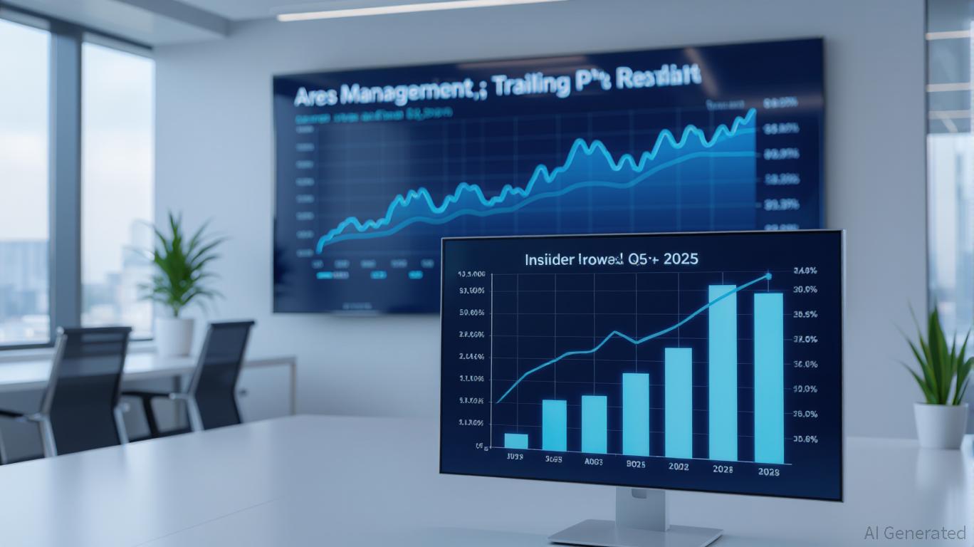 Ares Management's Elevated Valuation and Executive Share Sales: A Cautionary Signal for Investors?