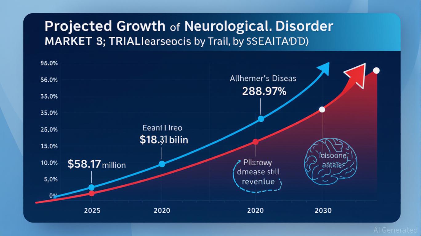NeuroSense's PrimeC: A Breakthrough Combination Therapy with Early ...