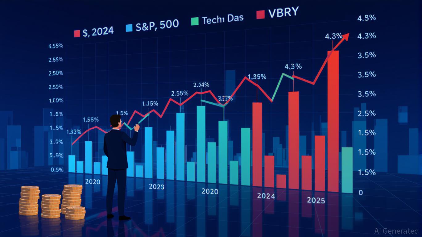 Corporate Bitcoin Adoption and Market Volatility: Navigating Risk-Reward  Dynamics in a New Era of Strategic Asset Allocation