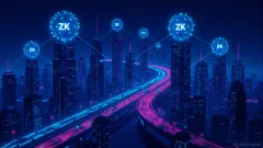 The ZK Atlas Upgrade and Its Implications for Blockchain Scalability and Investor Strategy
