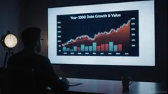 The PCE Report's Growing Influence on U.S. Monetary Policy