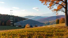 The Fed's Cooling Inflation Narrative: Is the Bull Case for Equities Now On Solid Ground?