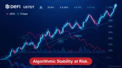 The Impact of PENGU USDT Sell Signals on Crypto Market Sentiment