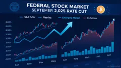 The Fed Rate Cut Rally: Market Optimism vs. Economic Reality