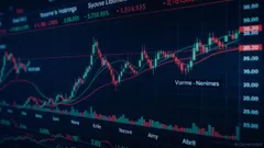 KITE's Post-Listing Price Trajectory: Navigating Short-Term Volatility and Long-Term Institutional Potential