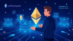 Vitalik Buterin's ZKsync Endorsement: A Catalyst for Ethereum's Layer 2 Revolution