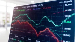 The Fed's Inflation Surprise and Market Optimism: A New Roadmap for Equity Allocations?