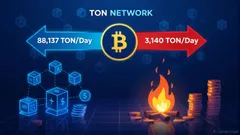 TWT's 2025 Tokenomics Overhaul: Structural Supply Reduction and Long-Term Value Implications