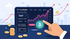 The Trust Wallet Token (TWT) Surge: A Post-Exchange Integration Analysis