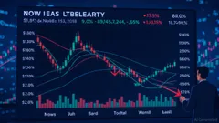 Solana's Sudden Volatility: A Deep Dive into the Catalysts and Implications for Crypto Investors