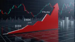 Zcash Halving Event: Bitcoin Privacy Coin Dynamics and Post-Halving Price Implications