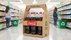 Coca-Cola's Sustainable Packaging Revolution: ESG-Driven Innovation and Long-Term Value Creation in a Carbon-Conscious Market