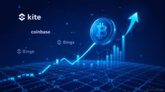 The Kite (KITE) Token's Binance Listing and Implications for Altcoin Recovery