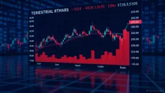 Terrestrial (IMSR.O) Plummets 13.7% Intraday—What's Behind the Sudden Drop?