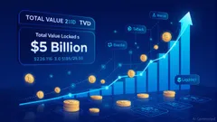 The Rise of Hyperliquid (HYPE): Decoding the Catalyst Behind the Recent Price Surge