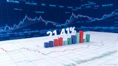 CISO Global Surges Over 21%—What's Behind the Intraday Spike?