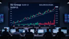 SU Group (SUGP.O) Surges 23.8%—Unpacking the Technical and Market Clues Behind the Move