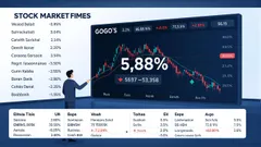 Gogo (GOGO.O) Unusual Intraday Move: What’s Behind the Sharp Drop?