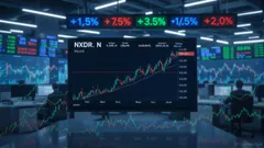 Nextdoor Holdings Surges 7.8%: What's Behind the Unusual Intraday Move?