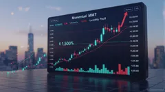 Assessing Momentum (MMT)'s Market Surge Amid Regulatory and Adoption Shifts