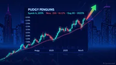PENGU Price Prediction: Navigating Short-Term Volatility Amid Speculative Hype and Fundamental Catalysts