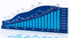 The Fed's Latest Rate Decision: Implications for Equity and Fixed Income Markets